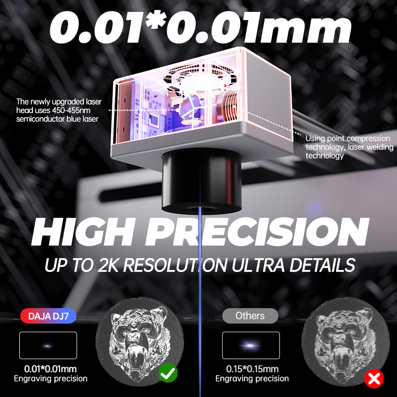 新しい DAJA DJ7 レーザー彫刻 CNC 5 ワットポ - Fiber Laser Marking Machine 30W のレビューと価格